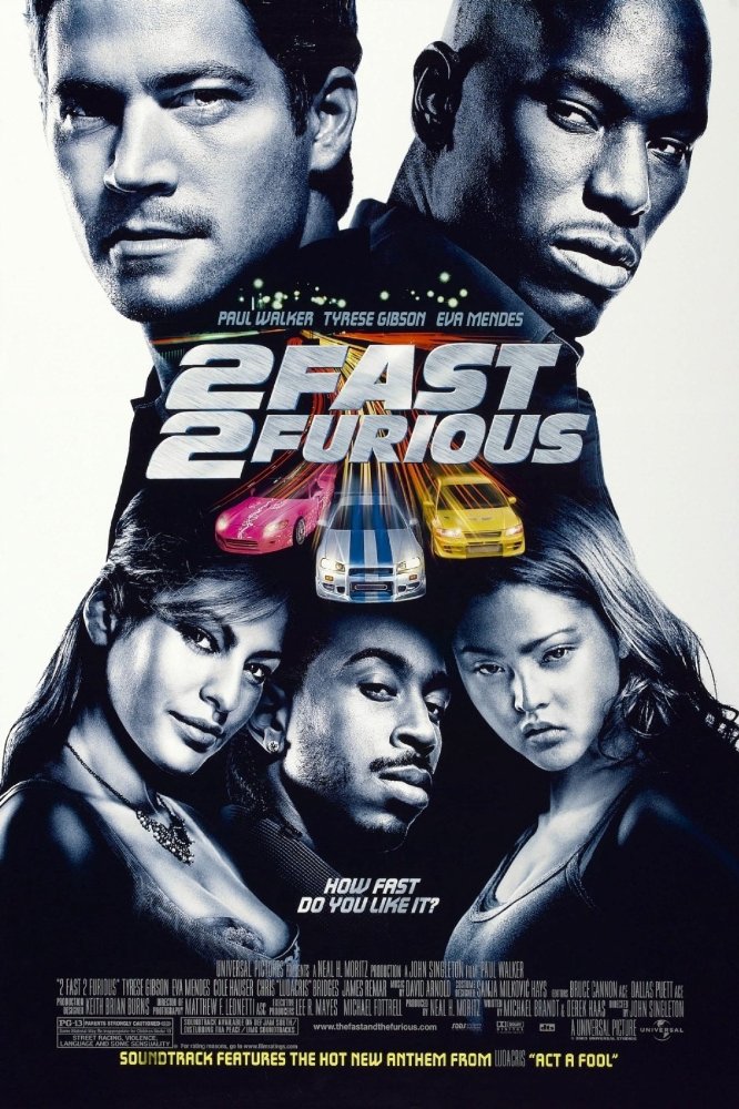 Fast and furious 7 full movie